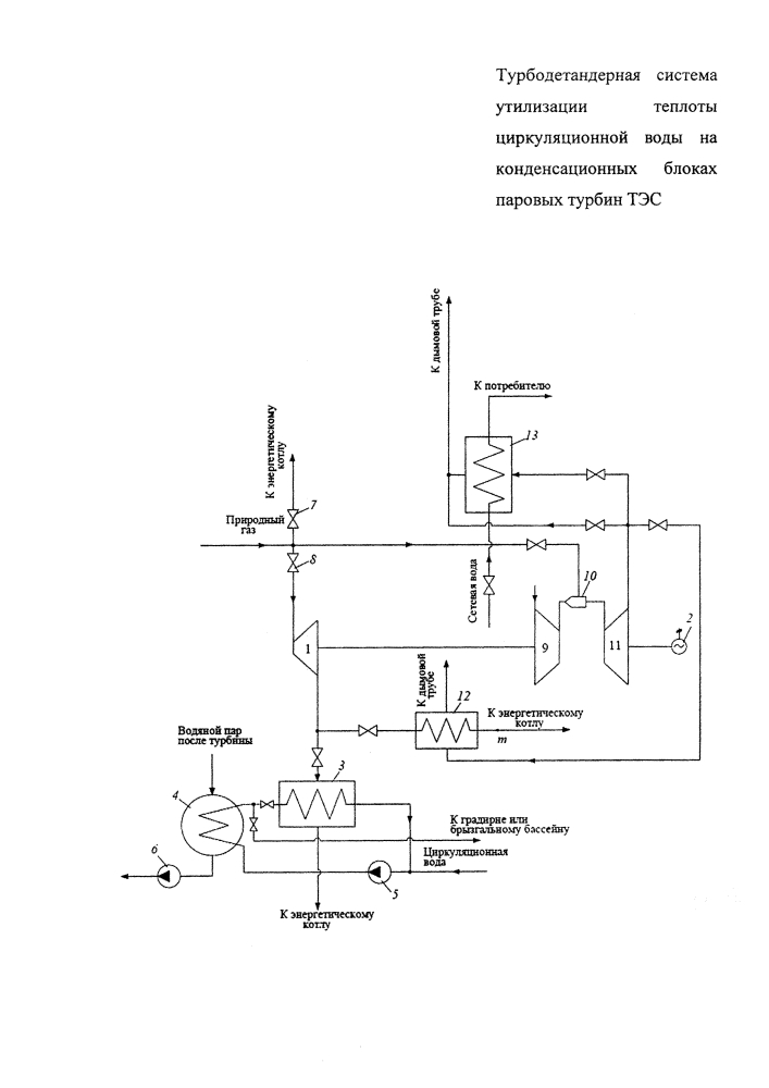 Турбодетандерная система утилизации теплоты циркуляционной воды на конденсационных блоках паровых турбин тепловой электрической станции (патент 2605878)