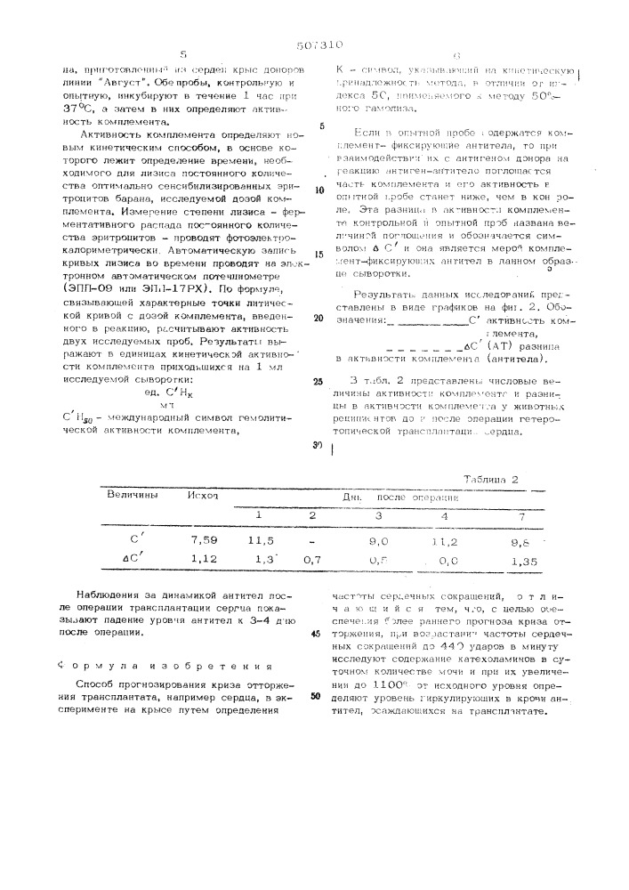 Способ прогнозирования криза отторжения трансплантата (патент 507310)