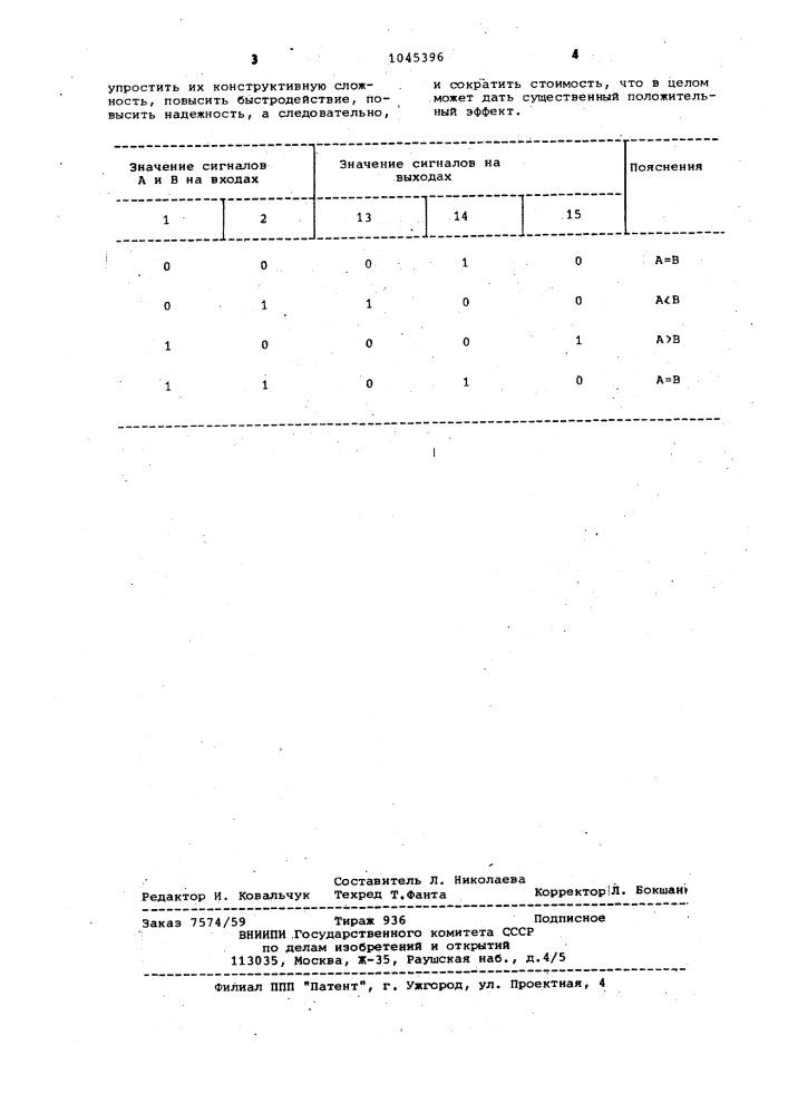 Цифровой элемент сравнения (патент 1045396)