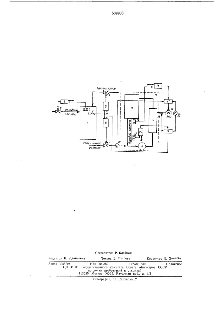 Способ автоматического управления процессом получения карбамидной смолы (патент 539903)
