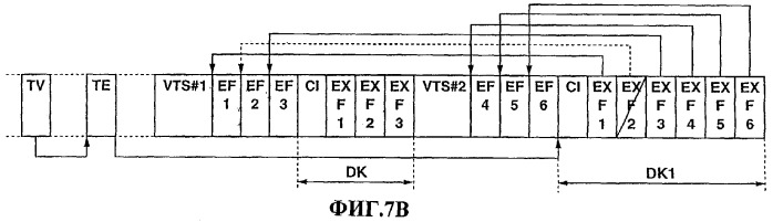 Способ и устройство записи и носитель записи (патент 2284589)