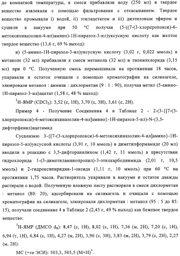 Замещенные производные хиназолина как ингибиторы ауроракиназы (патент 2323215)