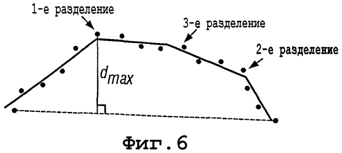 Автоматизированная система непрерывной откатки (патент 2304078)