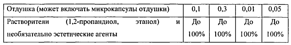 Композиции для стирки белья, содержащие красители (патент 2598853)