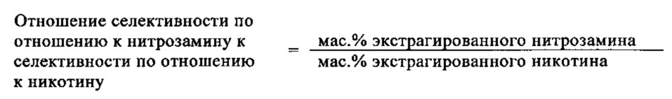 Селективное отделение нитрозосодержащих соединений (патент 2622410)
