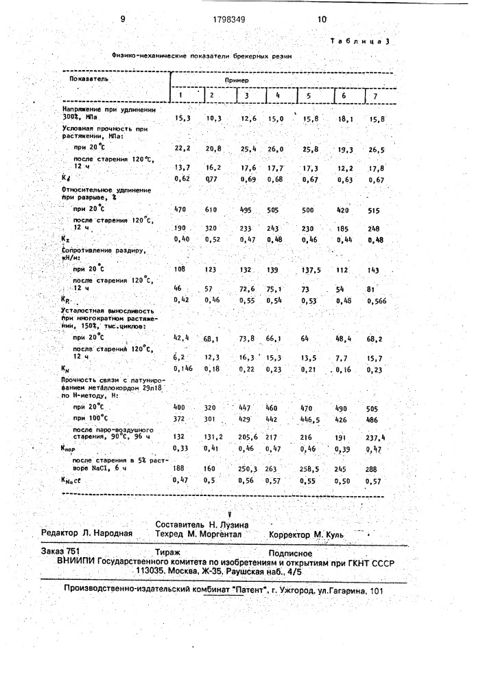 Резиновая смесь (патент 1798349)