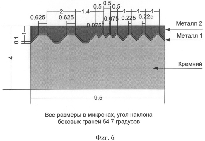 Тестовый объект для калибровки просвечивающих электронных микроскопов (патент 2503080)