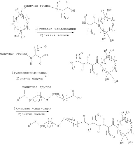 Соединения и фармацевтическая композиция, обладающие свойствами высвобождения гормона роста, способ стимуляции выделения гормона роста из гипофиза млекопитающего (патент 2298547)