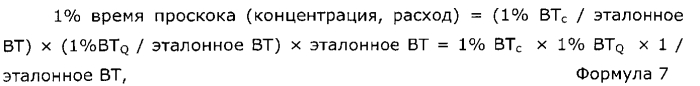 Воздухоочистительное устройство и способ прогнозирования времени проскока для такого устройства (патент 2554793)