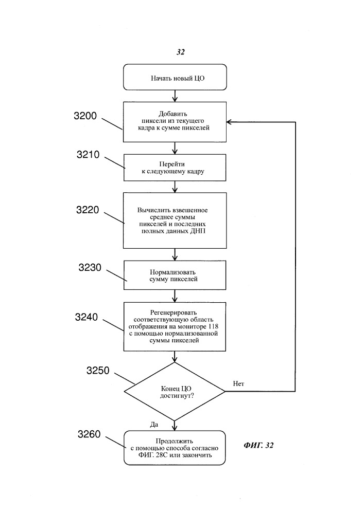 Система уменьшения интенсивности рентгеновского излучения (патент 2660944)