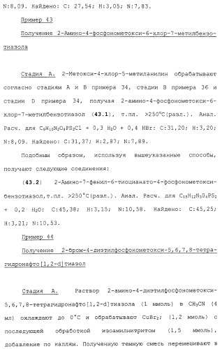 Новые гетероароматические ингибиторы фруктозо-1,6-бисфосфатазы, содержащие их фармацевтические композиции и способ ингибирования фруктозо-1,6-бисфосфатазы (патент 2327700)