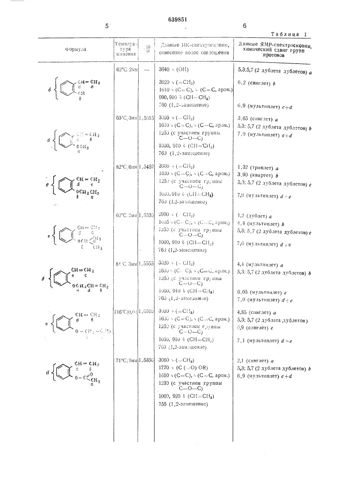 Способ получения ортозамещенных стиролов (патент 639851)