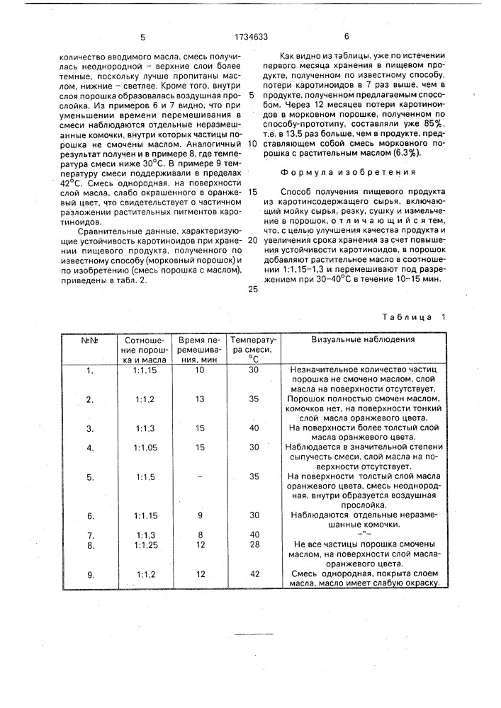 Способ получения пищевого продукта из каротинсодержащего сырья (патент 1734633)