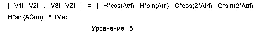 Система бурения параллельных скважин для применений пгд (патент 2613377)