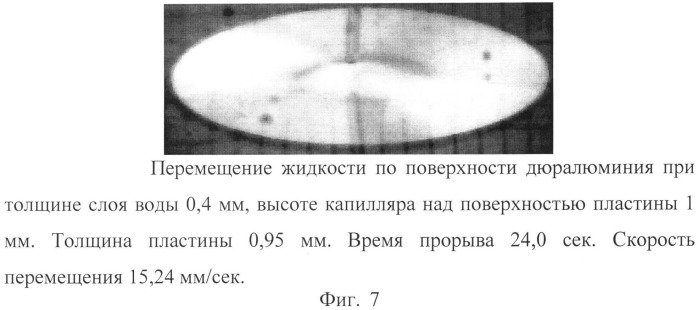 Способ определения количества жидкости, перемещаемой поверхностно-активным веществом в газовой фазе (патент 2510011)