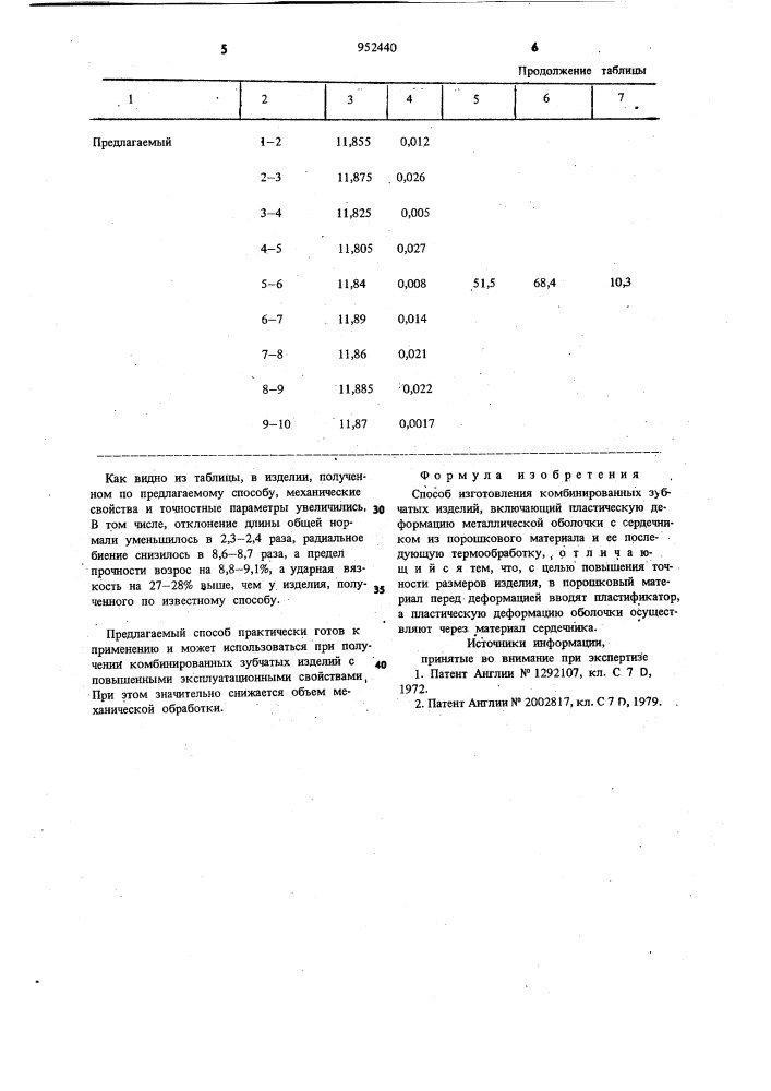 Способ изготовления комбинированных зубчатых изделий (патент 952440)