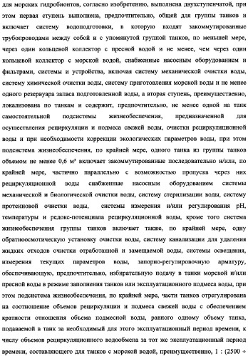 Система жизнеобеспечения группы танков океанариума (варианты) (патент 2343703)