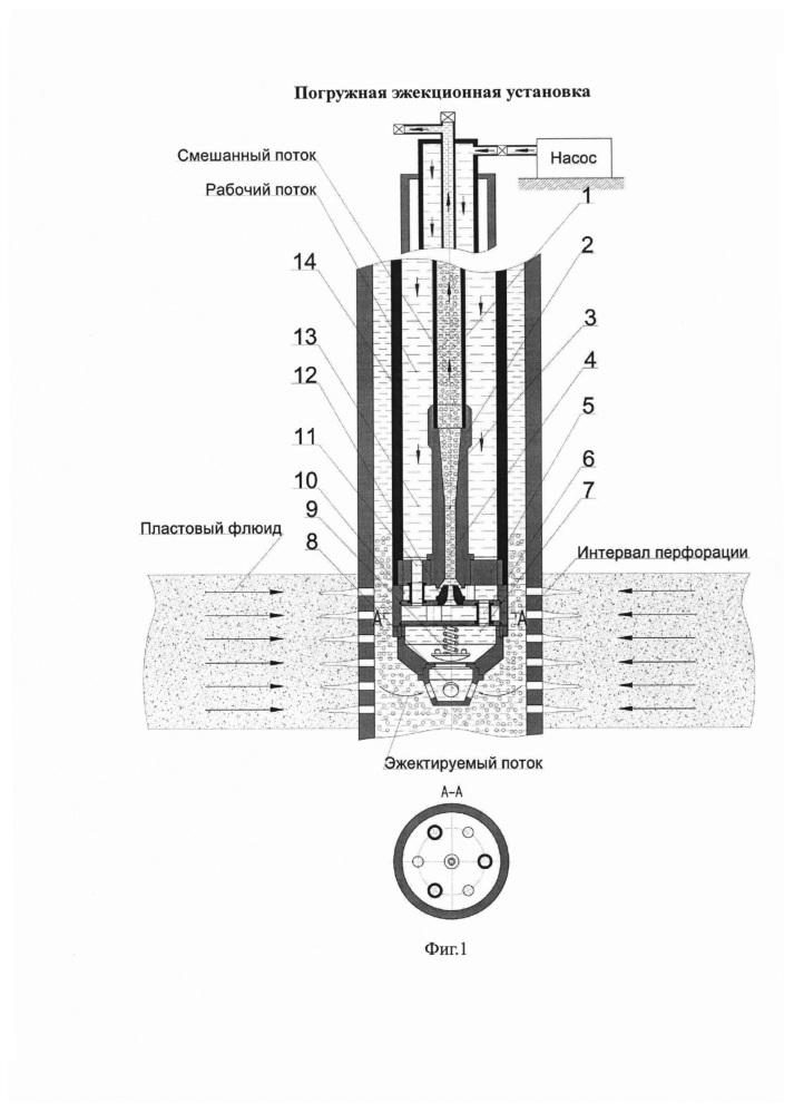 Погружная эжекционная установка (патент 2652397)