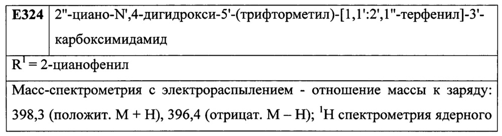 Лиганды рецепторов эстрогена (патент 2620375)