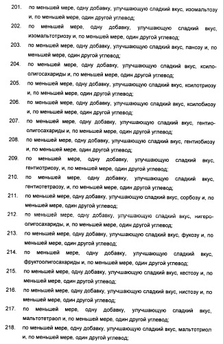 Усилители сладкого вкуса, композиции подсластителя с усиленным сладким вкусом, способы их приготовления и применение (патент 2470527)