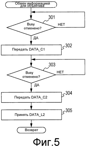 Устройство съемки изображения и сменный объектив (патент 2503053)