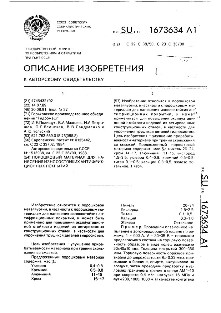 Порошковый материал для нанесения износостойких антифрикционных покрытий (патент 1673634)