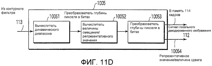 Устройство и способ кодирования изображений и устройство и способ декодирования изображений (патент 2433562)