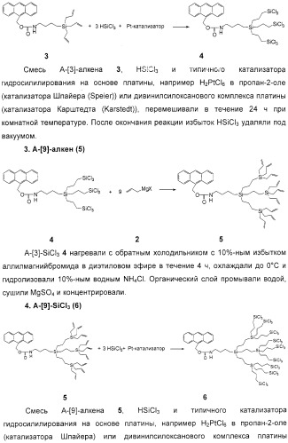 Макромолекула регулируемого размера (патент 2326172)