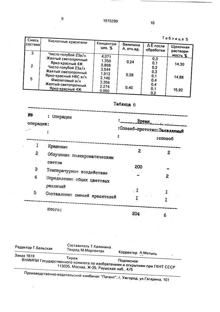 Способ составления смесей кислотных металлокомплексных красителей, ингибирующих разрушение кератина шерсти (патент 1815299)