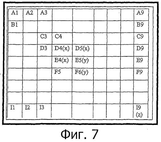 Автоматическая дозирующая машина и способ управления этой машиной (патент 2509367)