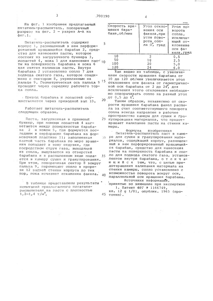 Питатель-распылитель паст в камере для сушки и гранулирования материалов (патент 700190)