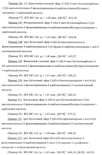 Производные пиримидина и их применение в качестве антагонистов рецептора p2y12 (патент 2410393)