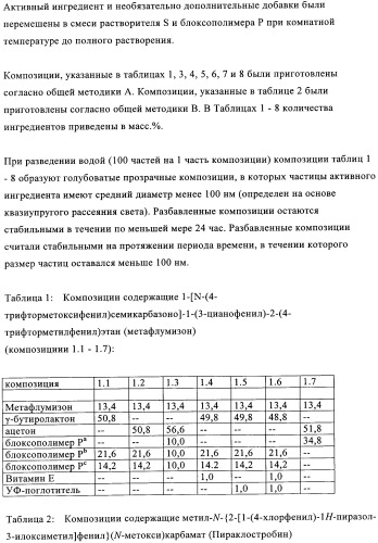 Жидкие пестицидные композиции (патент 2358427)