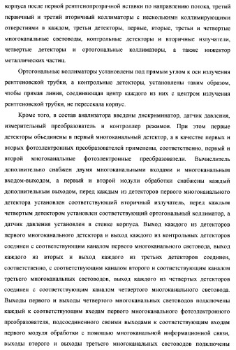 Рентгенофлуоресцентный анализатор скорости и состава компонентов газожидкостного потока (патент 2377548)