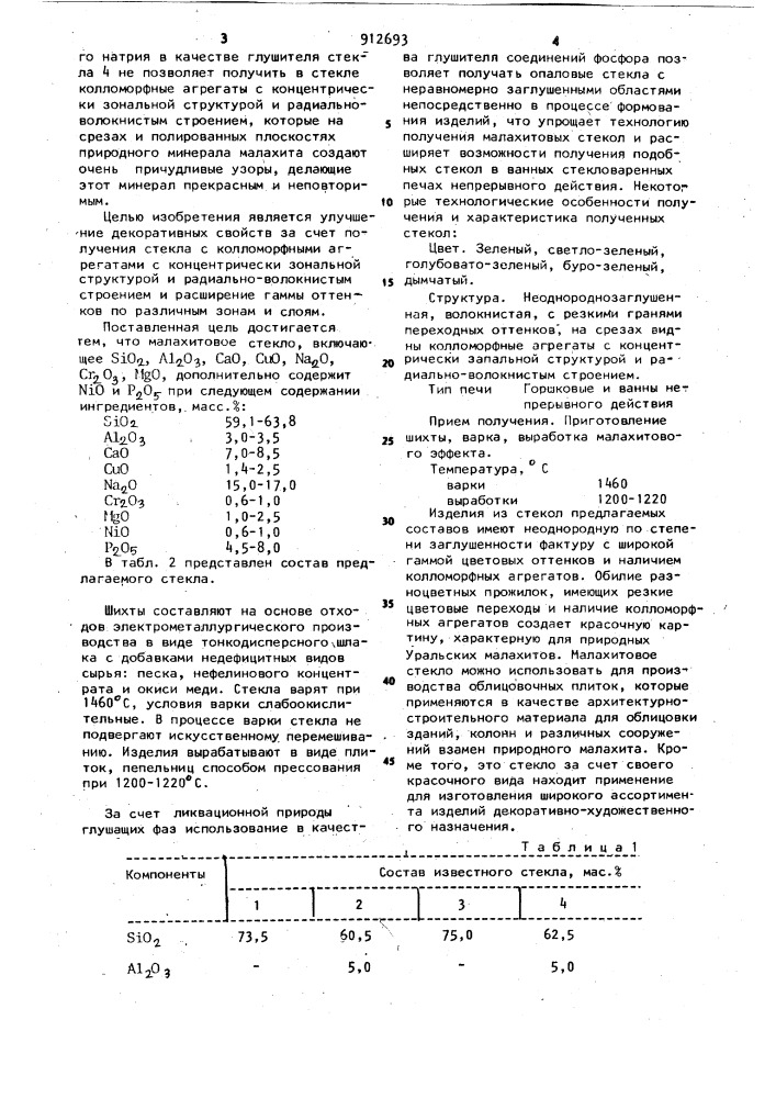 Малахитовое стекло (патент 912693)