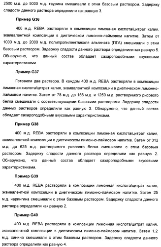 Интенсивный подсластитель для гидратации и подслащенная гидратирующая композиция (патент 2425590)