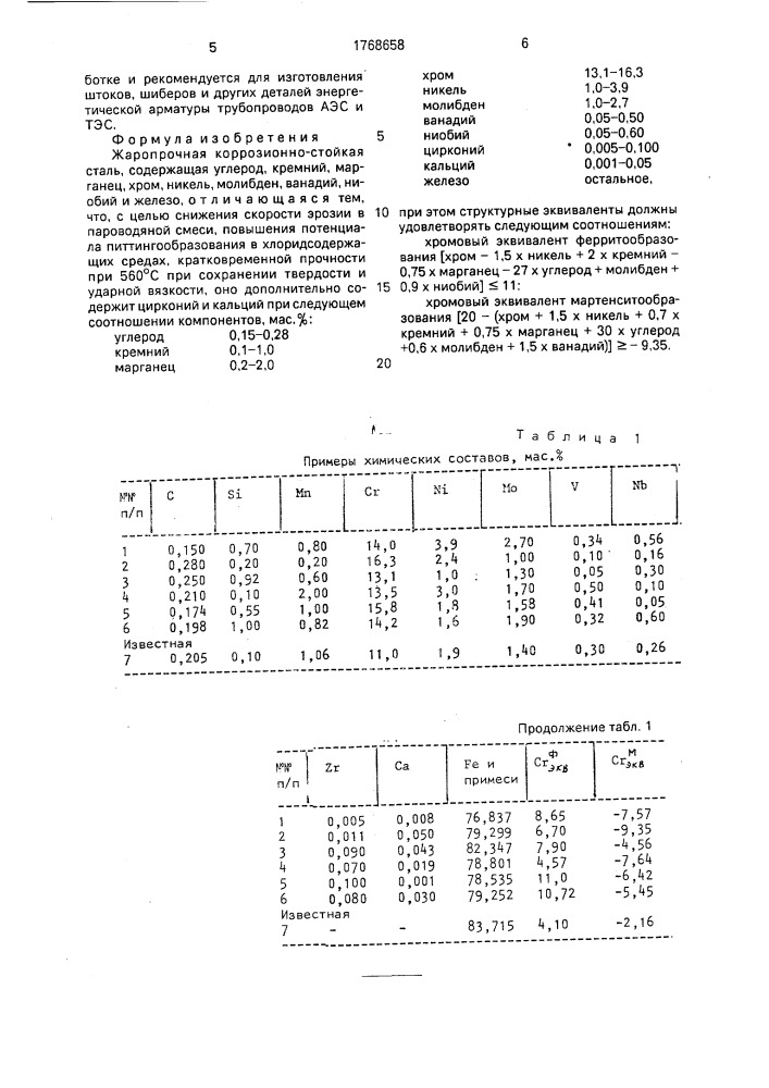 Жаропрочная коррозионно-стойкая сталь (патент 1768658)