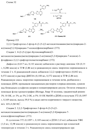 Ингибиторы активности протеинтирозинкиназы (патент 2498988)