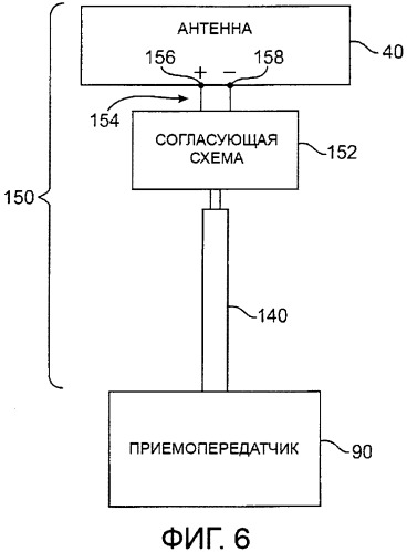 Системы настраиваемых антенн (патент 2499354)