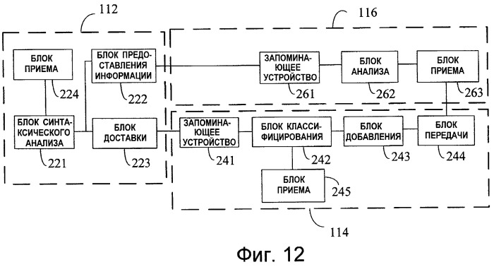 Способ законного перехвата информации и устройство для этого (патент 2435205)