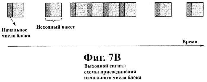 Устройство и способ записи/воспроизведения информации, носитель записанной информации и средство обслуживания программы записи/воспроизведения информации (патент 2273893)