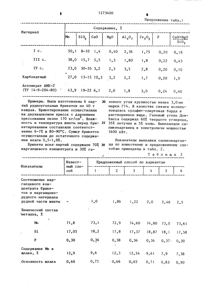 Способ выплавки силикомарганца (патент 1273400)