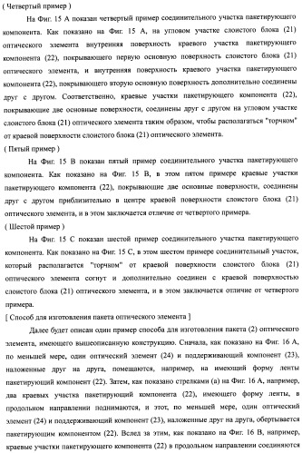 Слоистый блок оптического элемента и способ его изготовления, подсветка и жидкокристаллическое устройство отображения (патент 2421658)