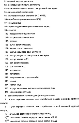 Способ работы двигателя внутреннего сгорания и двигатель для его осуществления (патент 2359137)