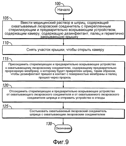 Безыгольный соединитель (патент 2569248)