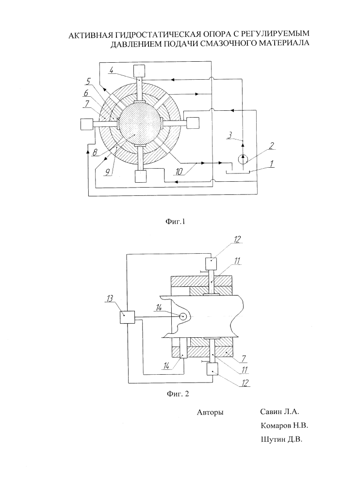 Активная гидростатическая опора с регулируемым давлением подачи смазочного материала (патент 2648550)
