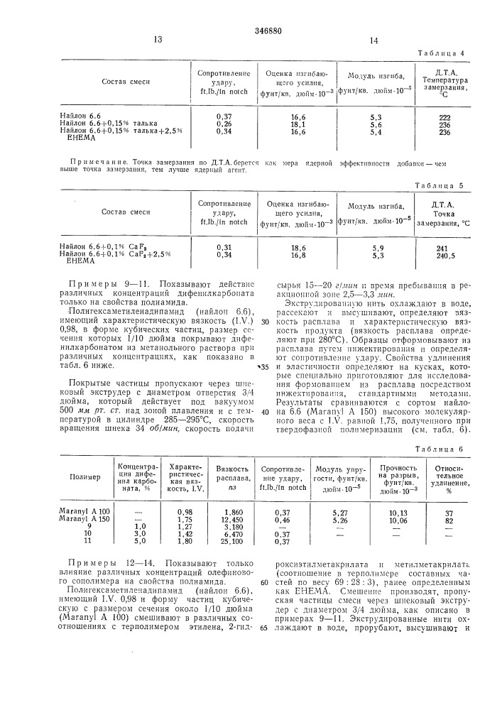 Патент ссср  346880 (патент 346880)