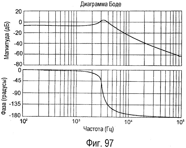 Инфузионный насосный узел (патент 2510758)