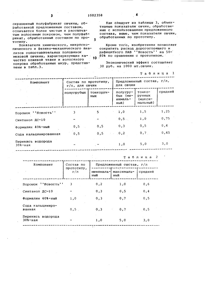 Состав для обезжиривания меховых овчин (патент 1002358)