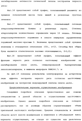 Способ экстракции антоцианинов из черного риса и их композиция (патент 2336088)